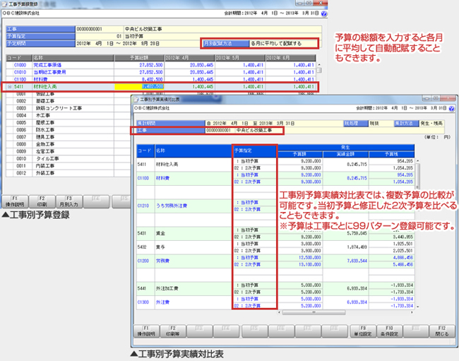 工事別予算管理画面