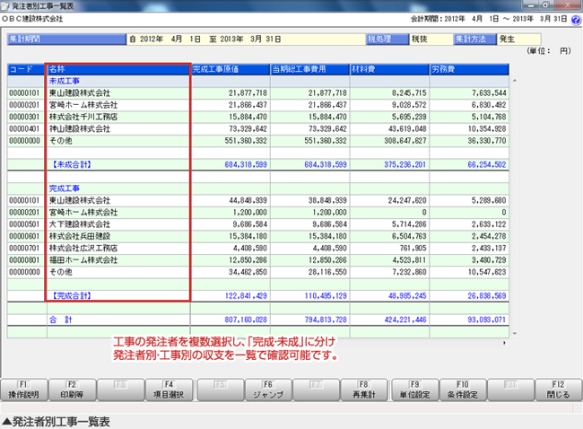 工事原価帳票画面