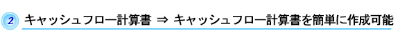 キャシュフロー計算書　⇒　キャシュフロー計算書を簡単に作成可能