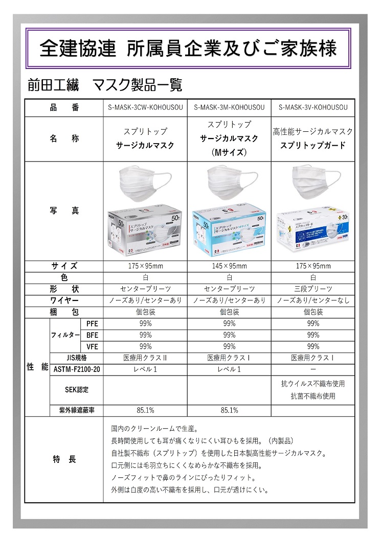 スプリトップサージカル（不織布三層）マスク